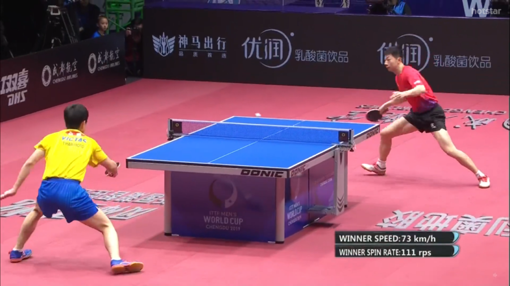 ITTF 2019 Men's World Cup