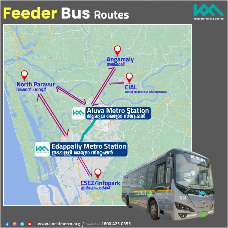 Feeder Bus Routes01 Kochi Metro Rail Ltd.