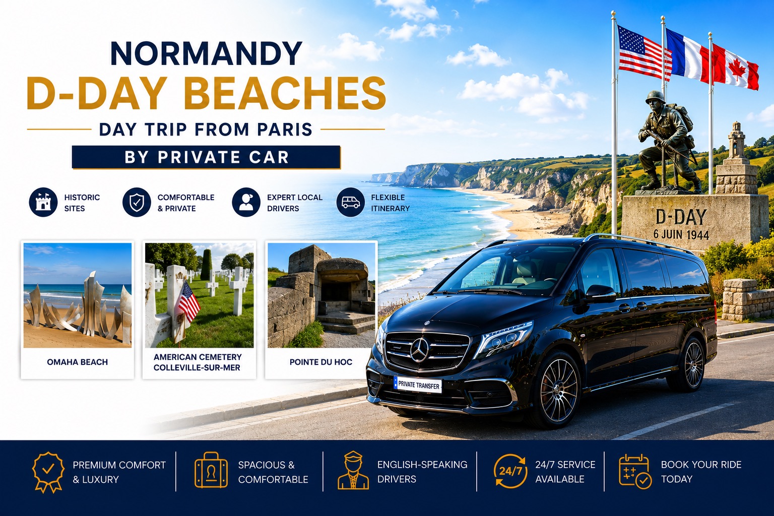  Normandy D-Day Beaches
