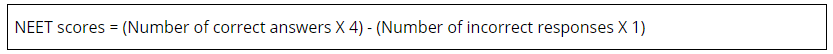 Evaluation of NEET 2019 Scores
