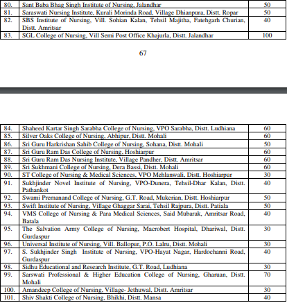 Bfuhs thesis submission 06 image