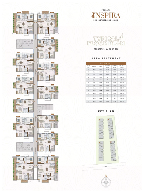Media of Primark Inspira by Primark Developers
