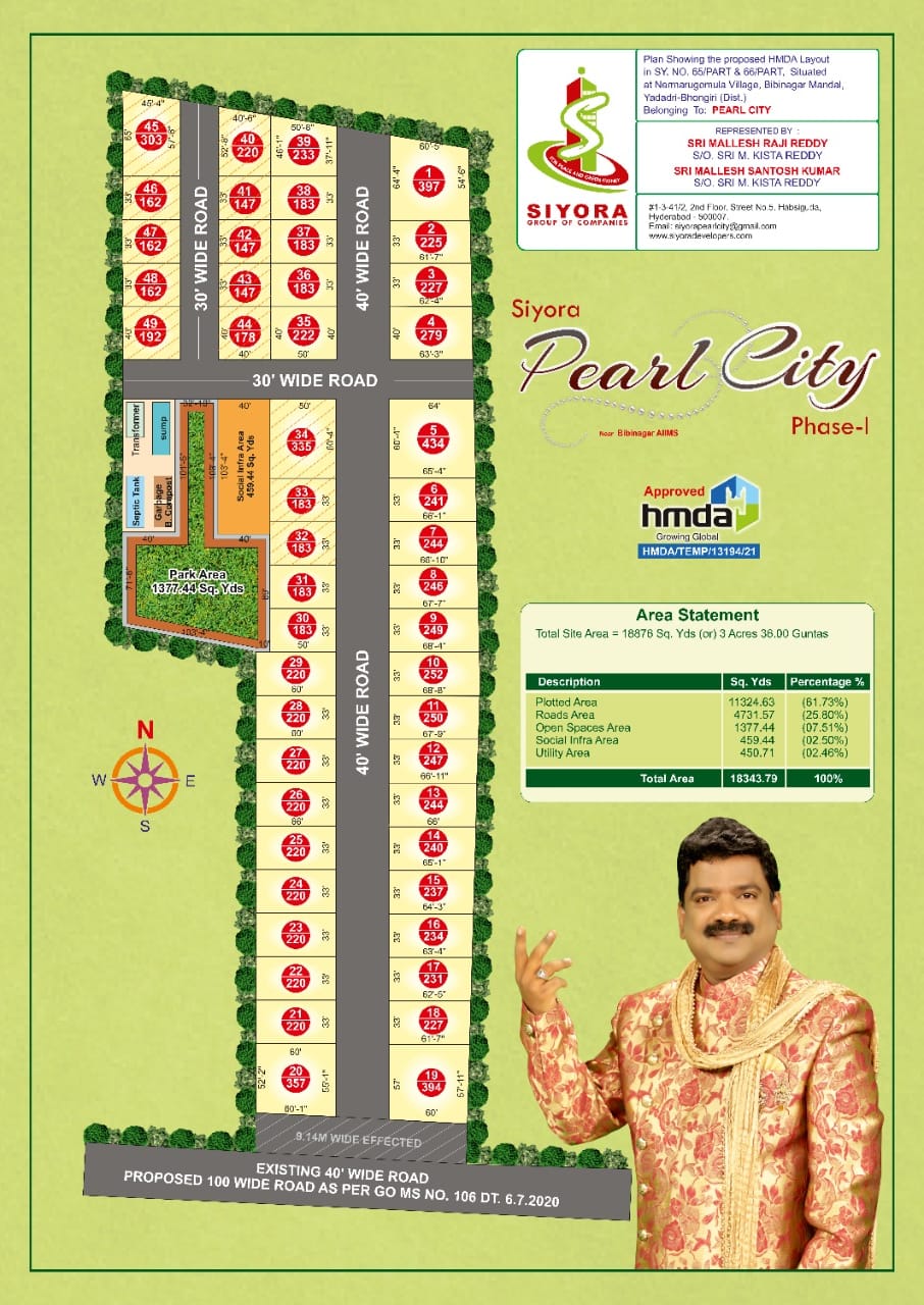 HMDA Approved Residential Gated Community Plots