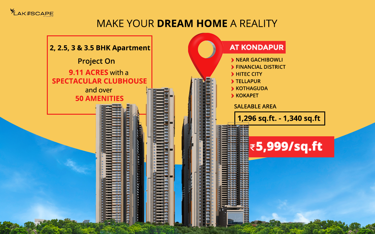 Buy Sell Properties In Hyderabad Properties In Hyderabad