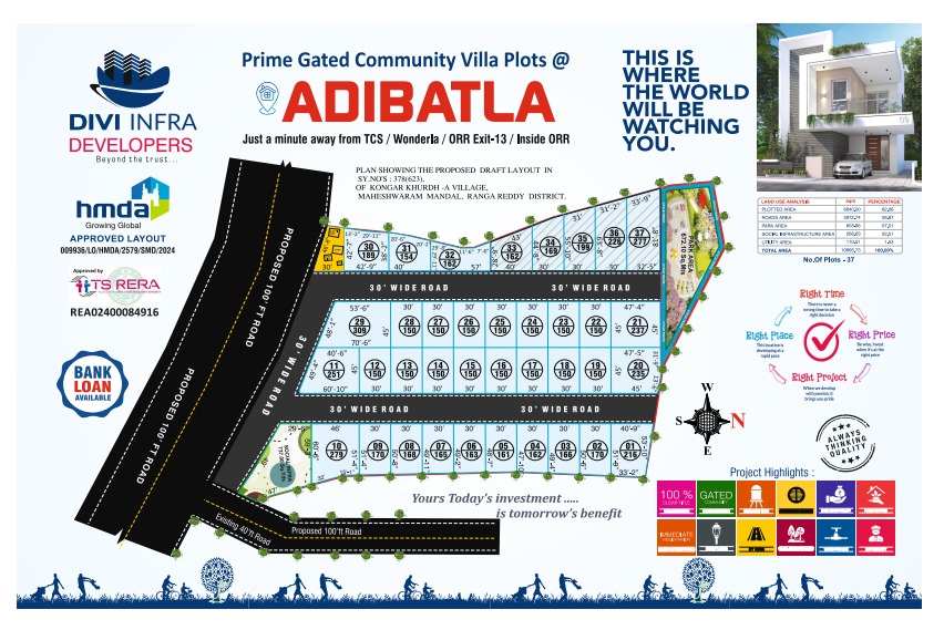 DIVI INFRA DEVELOPERS | properties.market