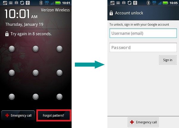 Forgot Android Password or pattern Lock and unlock android device