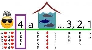 Poker Hand Ranking Four Of A Kind Poker Hand Ranking Online