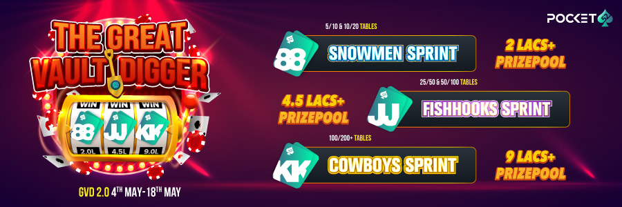 Online Poker For Real Money India Online Poker For Real Money India