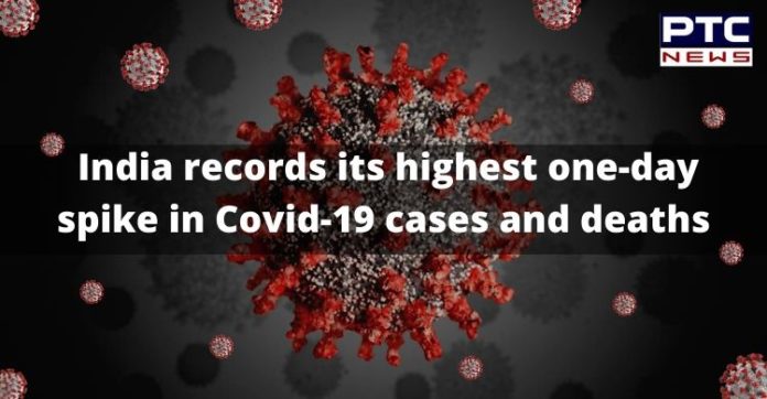Coronavirus Death Toll in India | Confirmed Cases 2,36,657 | COVID 19 Today Coronavirus Death Toll in India | Confirmed Cases 2,36,657 | COVID 19 Today