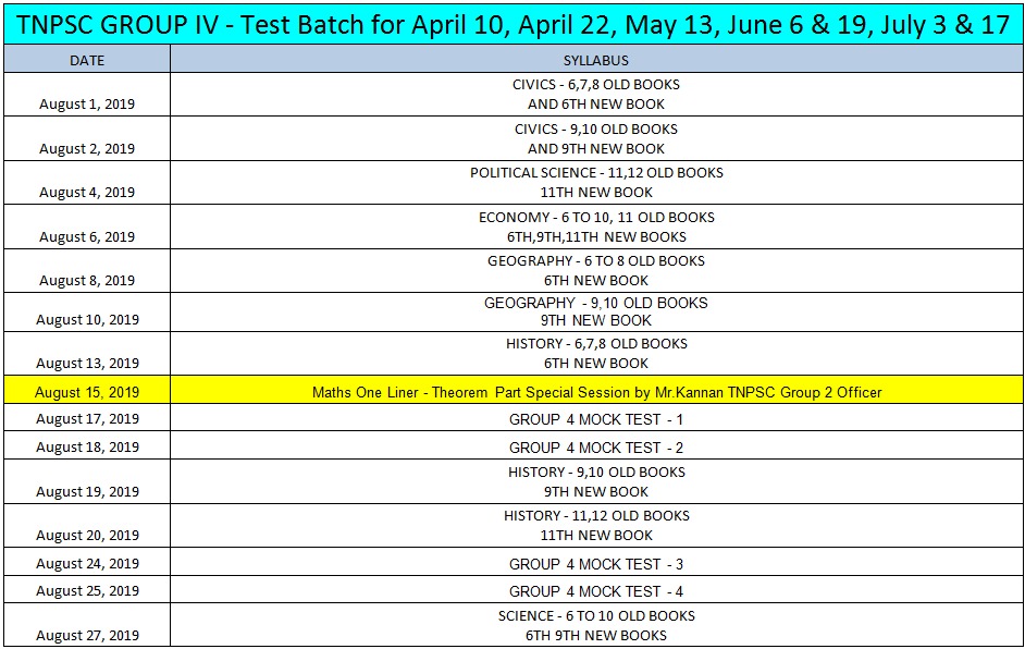 race institute tnpsc group 4