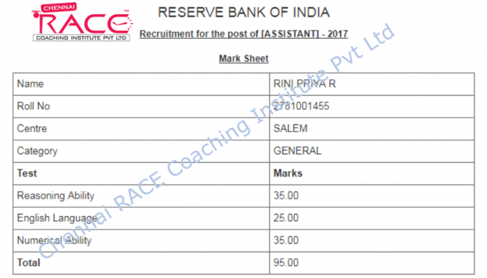 RACE Institute Student RINI Priiya Success Story RACE Institute Student RINI Priiya Success Story