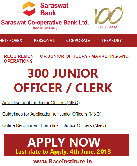 saraswat bank junior officer clerk 2018