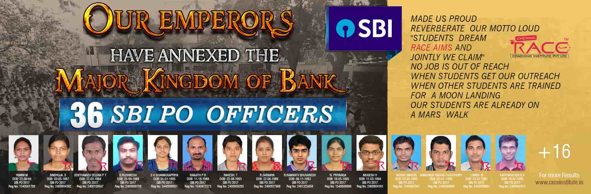 Race institute SBI PO Final Result
