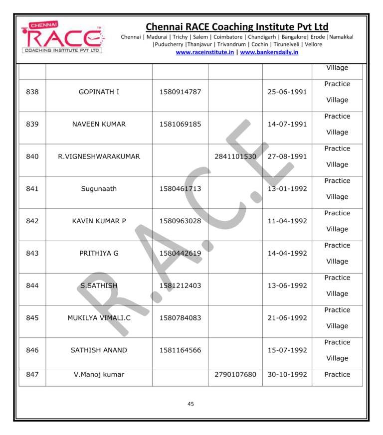 IBPS PO PRELIMS 2017 RESULT - FINAL 2-45