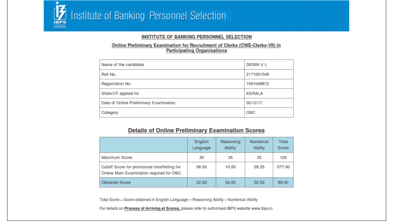Chennai RACE Institute student Ibps Clerk prelims result - best coaching