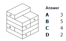 RAILWAY ALP TECHNICIAN SOLVED PAPER