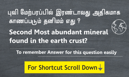 how to crack tnpsc examination - race institute free seminar (1)