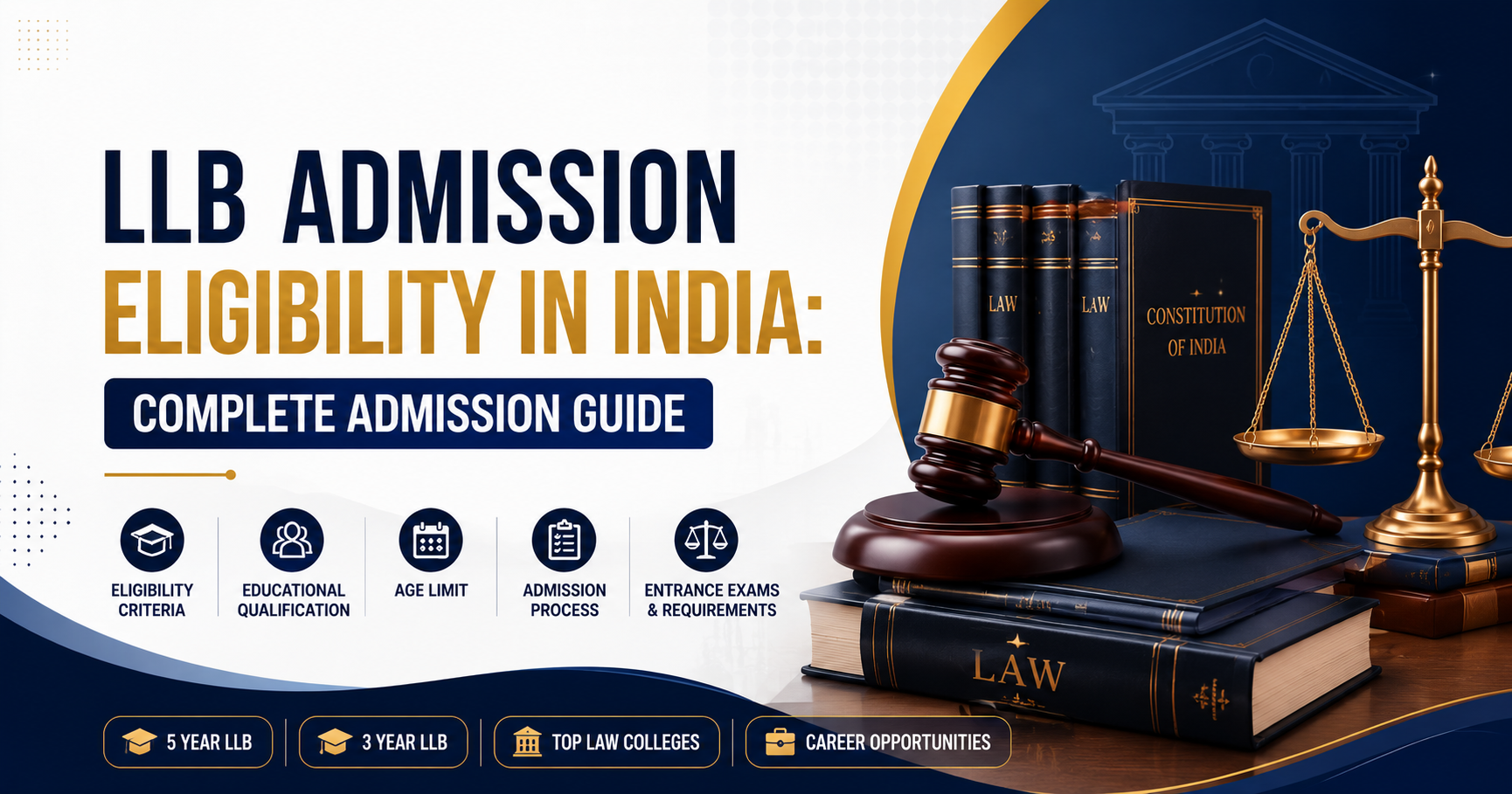LLB Admission Eligibility in India: Complete Admission Guide