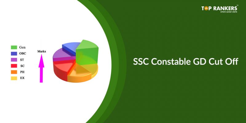 SSC GD Constable Cut Off
