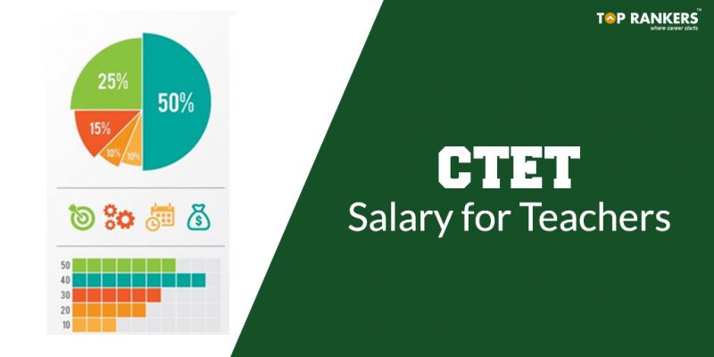 CTET Salary