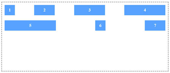 How to improve CSS layout with flex? | Thirdock Techkno