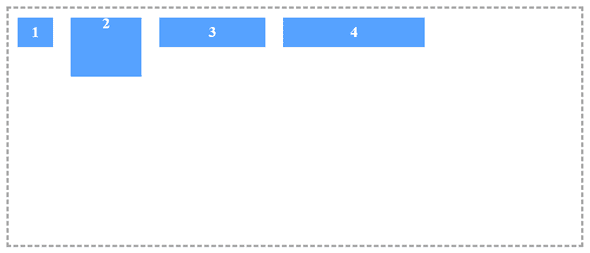 Как сделать расстояние между картинками css