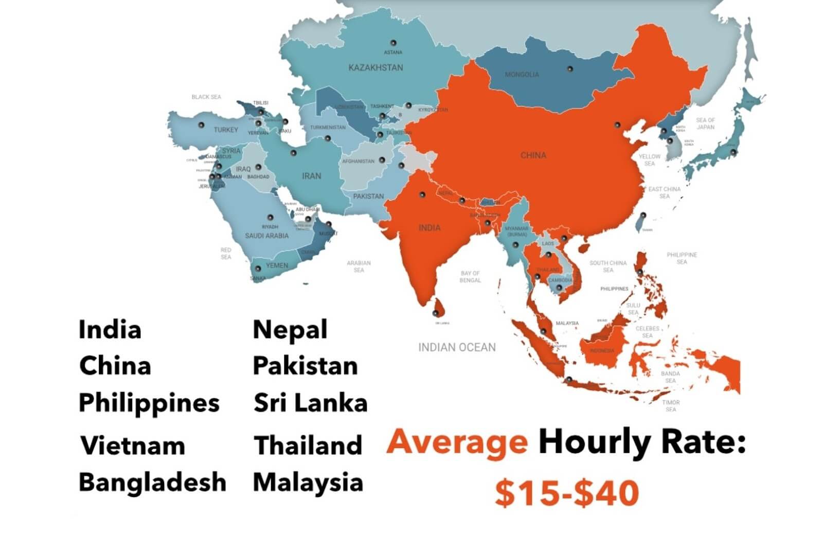 Offshore software development in Asia