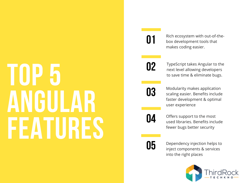 Features of Angular Frameworks