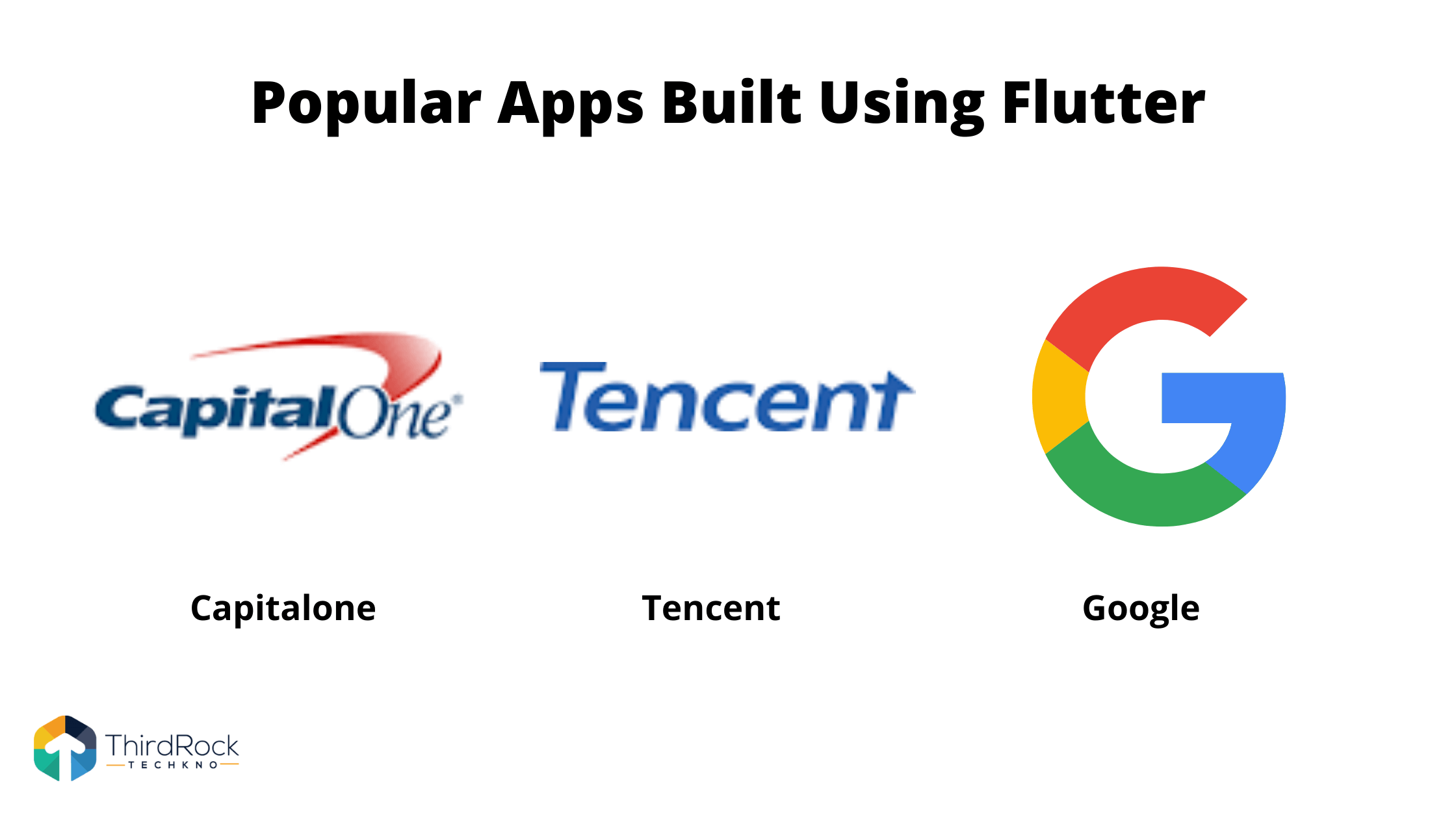 Apps built using Flutter