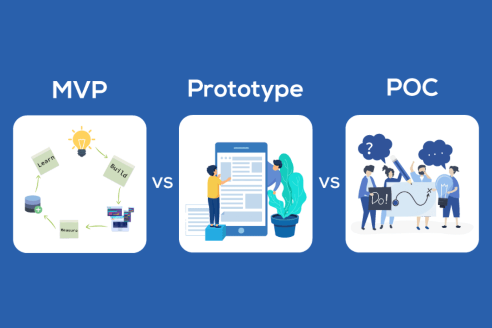 Mvp проекта примеры