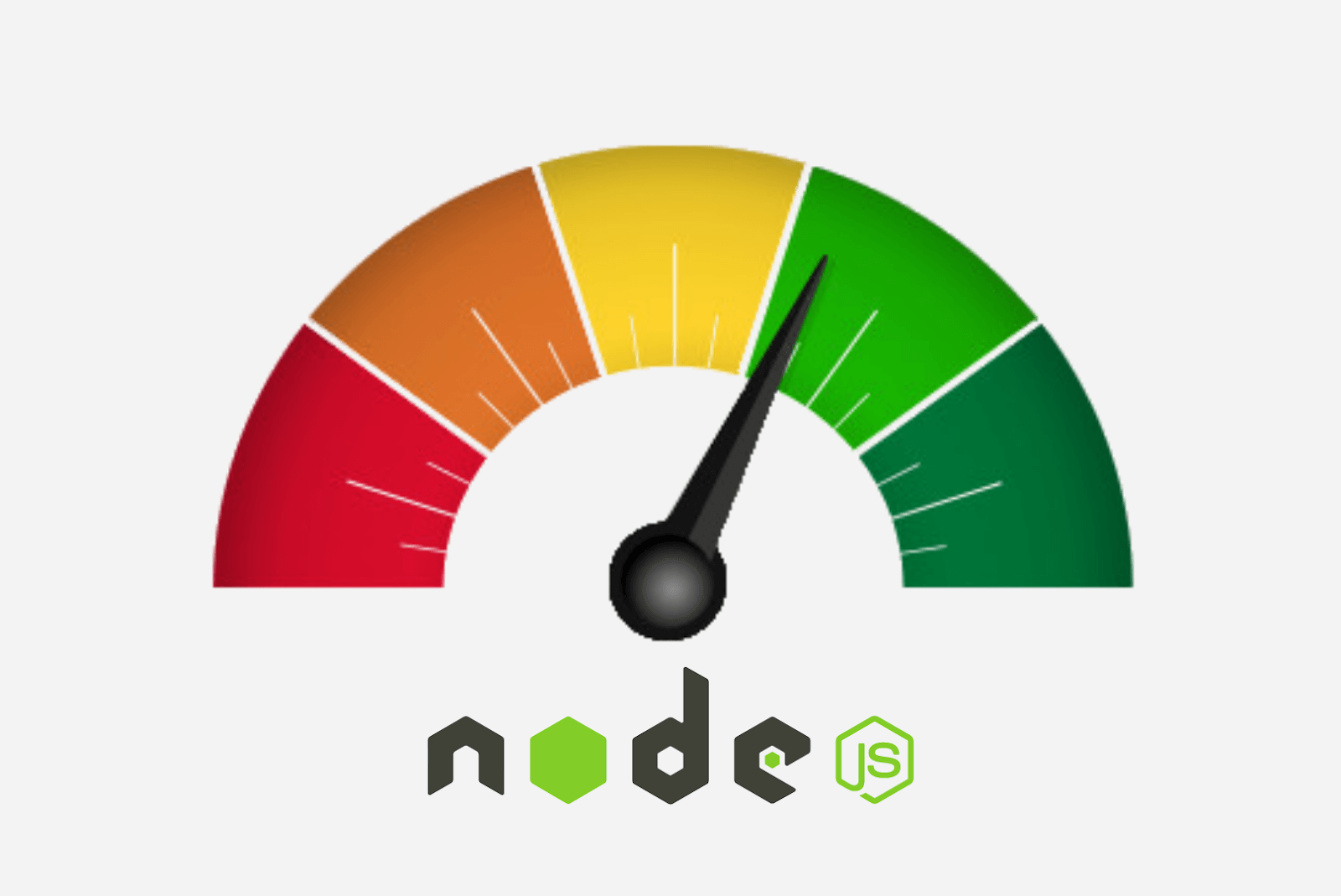 Node.js popularity 2020