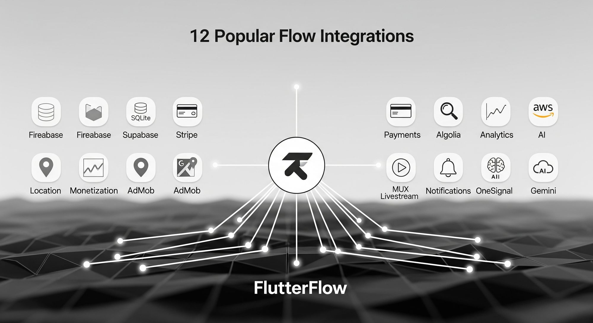 12 Popular FlutterFlow Integrations
