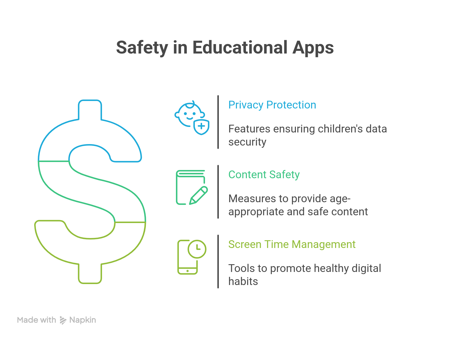 Safetly in Educatinal Apps