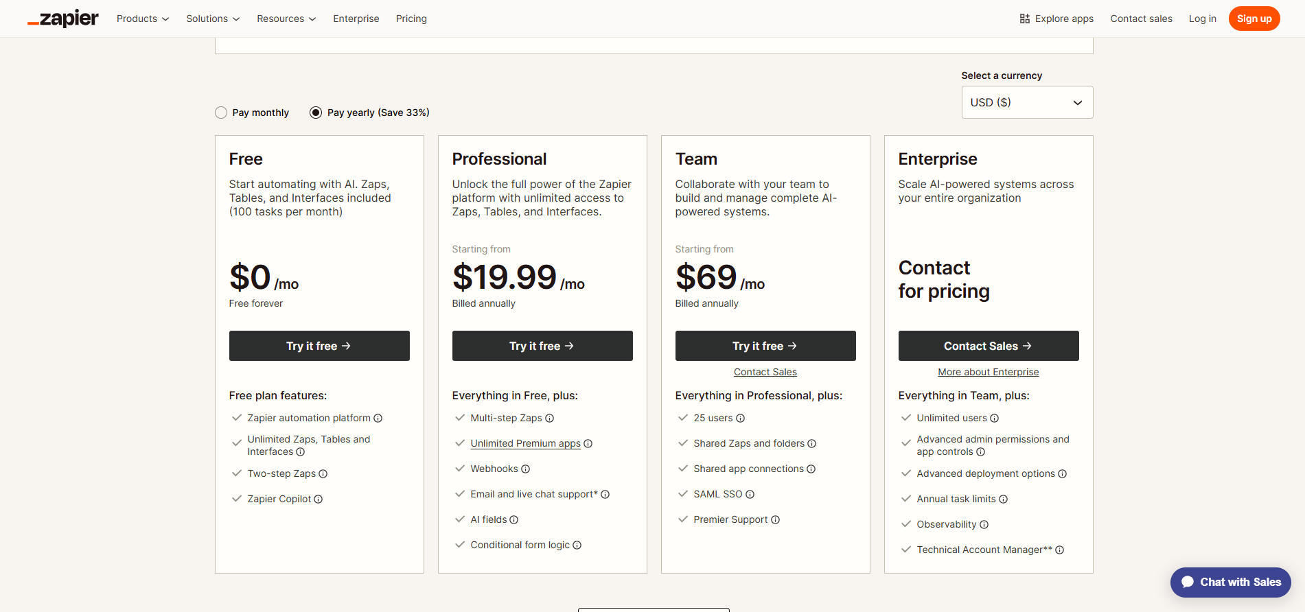 Zapier Pricing
