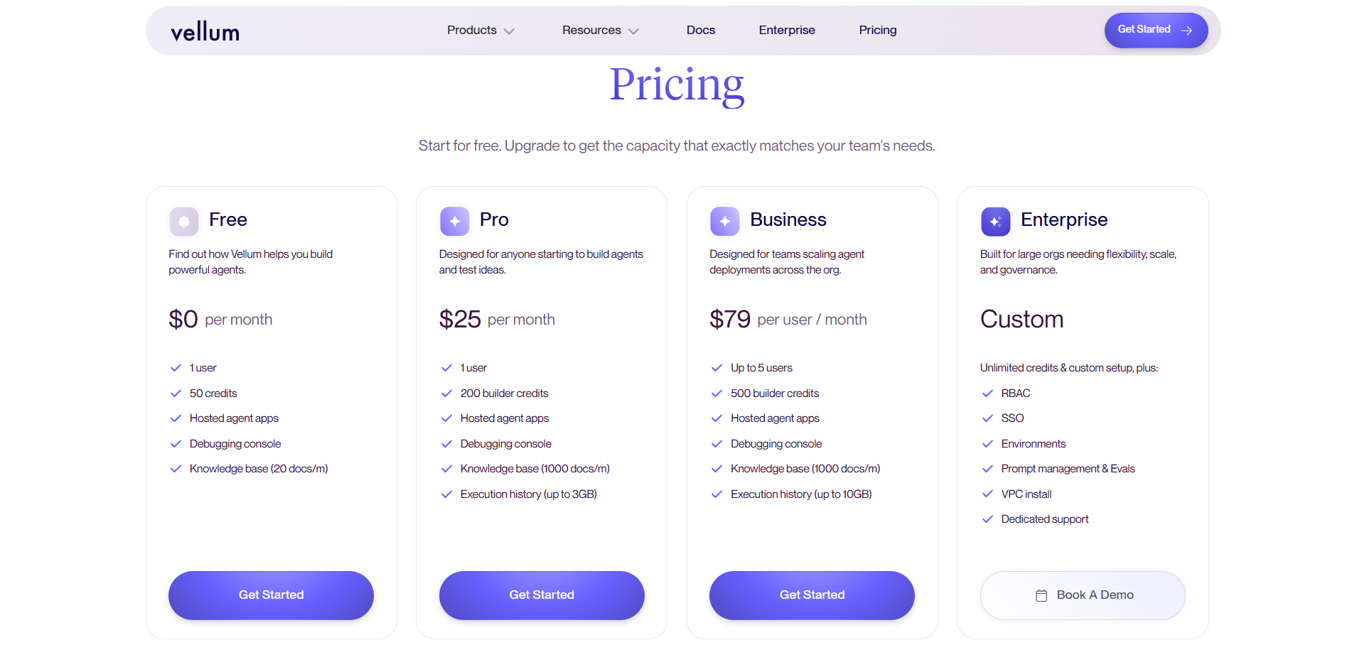 Vellum Pricing