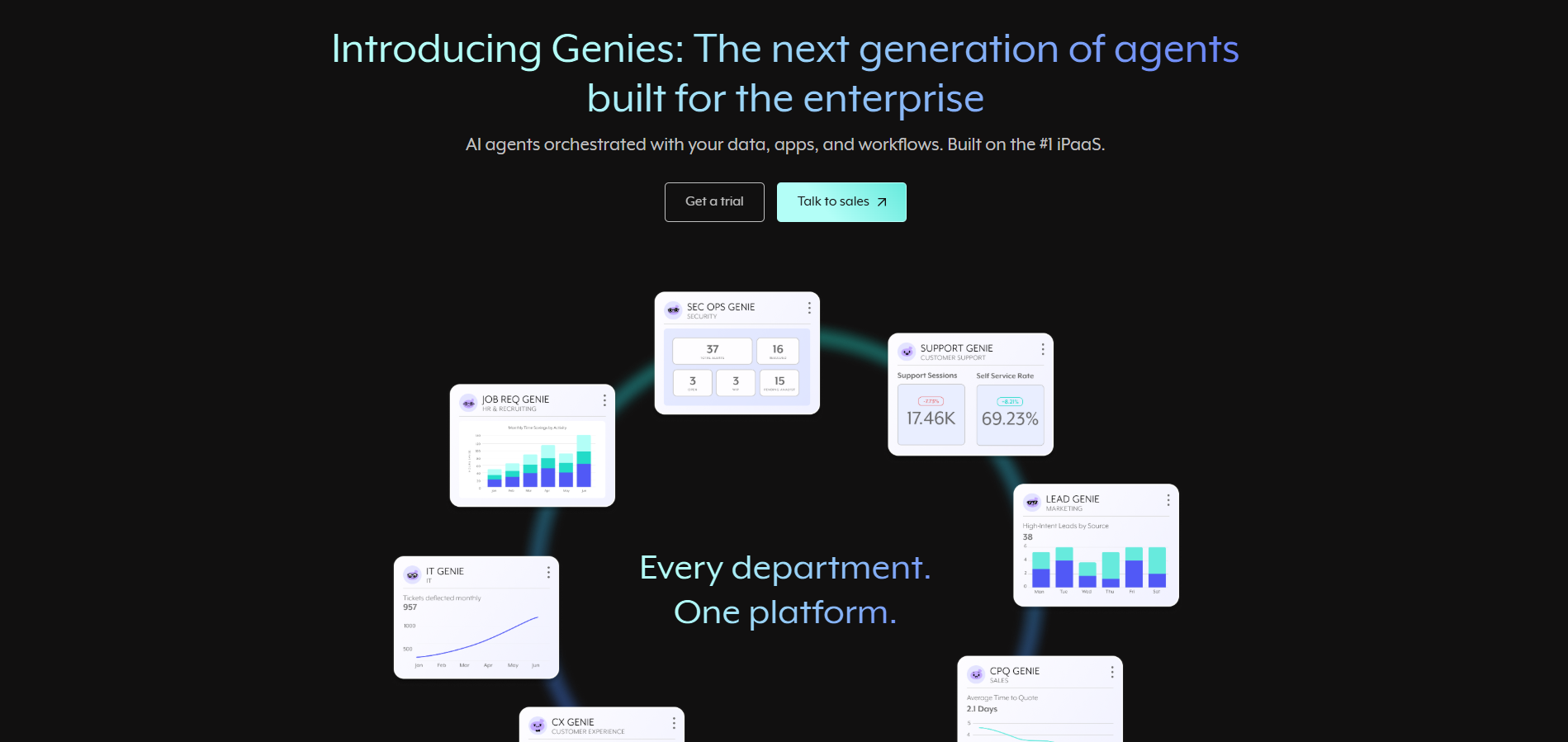 Workato Best AI Workflow Automation Tools For Startups in 2025