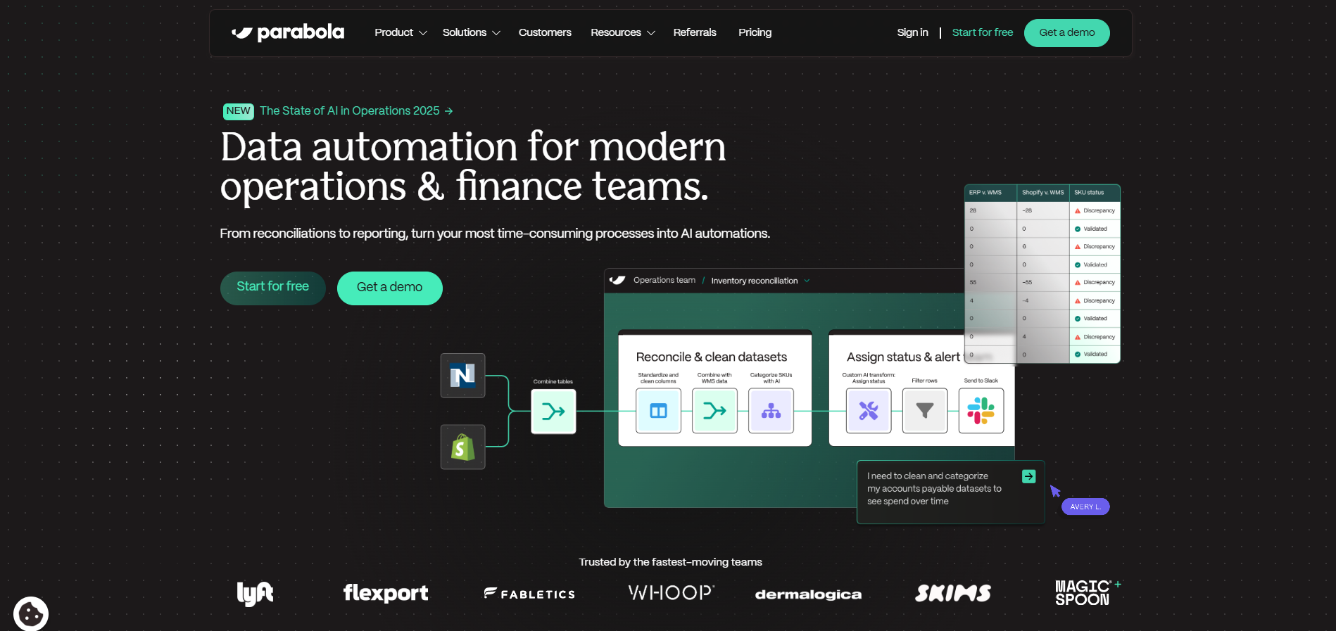 Best AI Automation Software Parabola