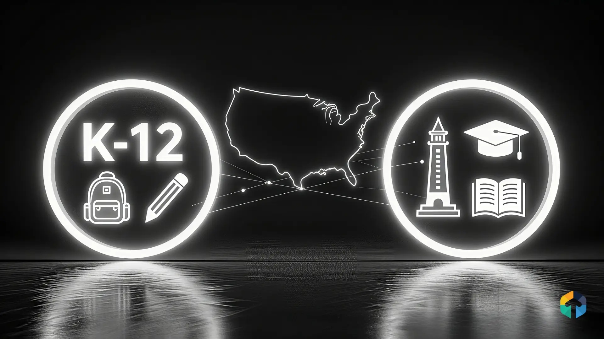 How AI Is Reshaping the Future of K-12 and Higher Education in the USA