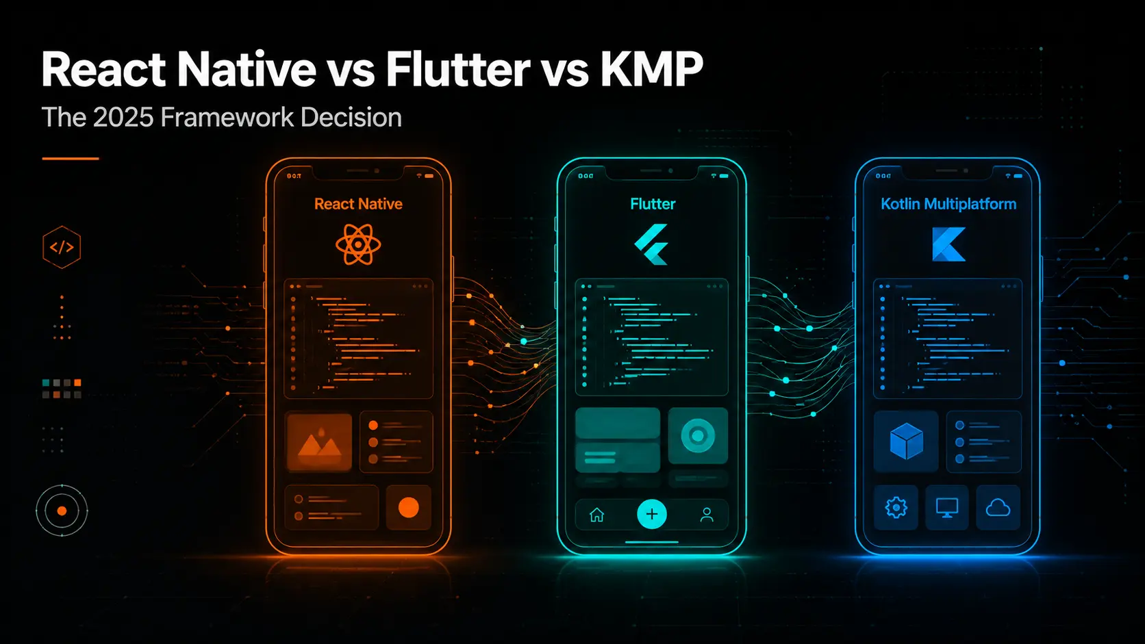 React Native vs Flutter vs Kotlin Multiplatform: The 2025 Framework Decision